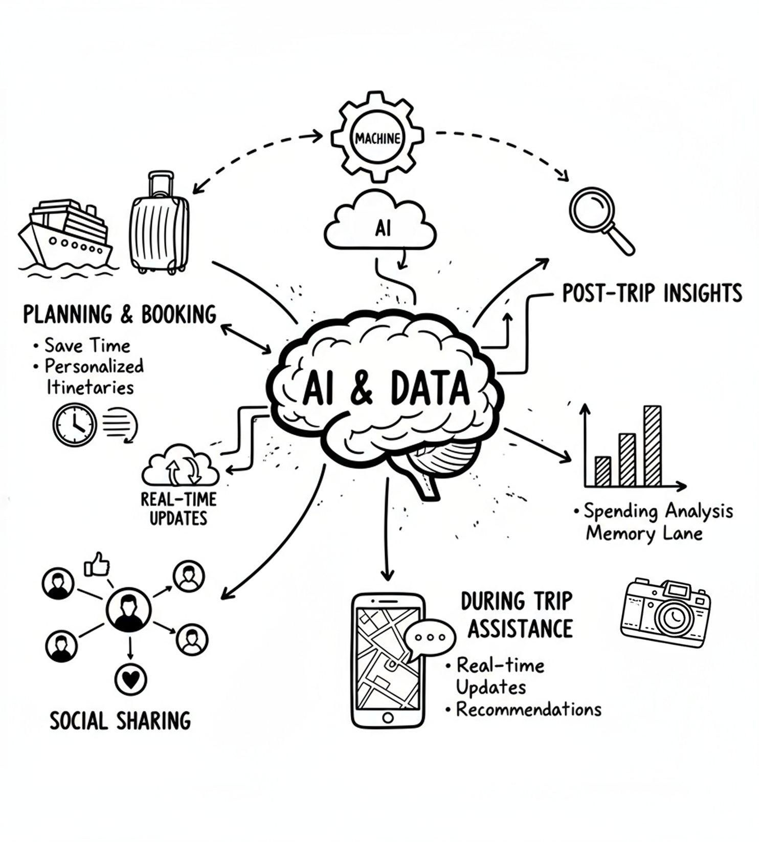 rc-whiteboard-new-mobile