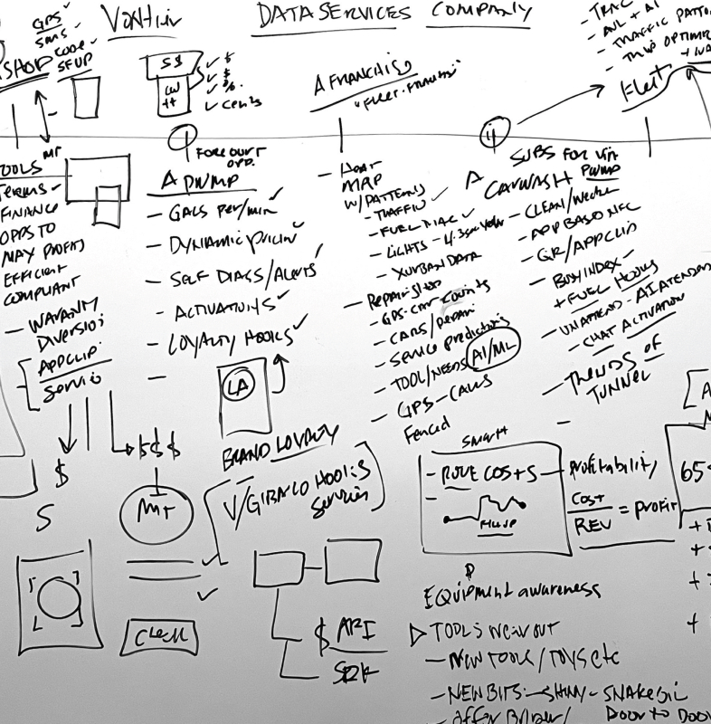 vontier-whiteboard-mobile